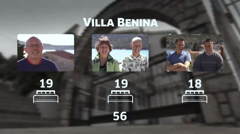Score Villa Benina
